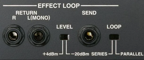 Panel de conexiones de un amplificador con bucle de efectos (Effect Loop), mostrando entradas Send y Return, selector de nivel de señal (+4 dBm/-20 dBm) y conmutador para funcionamiento en modo serie o paralelo.
