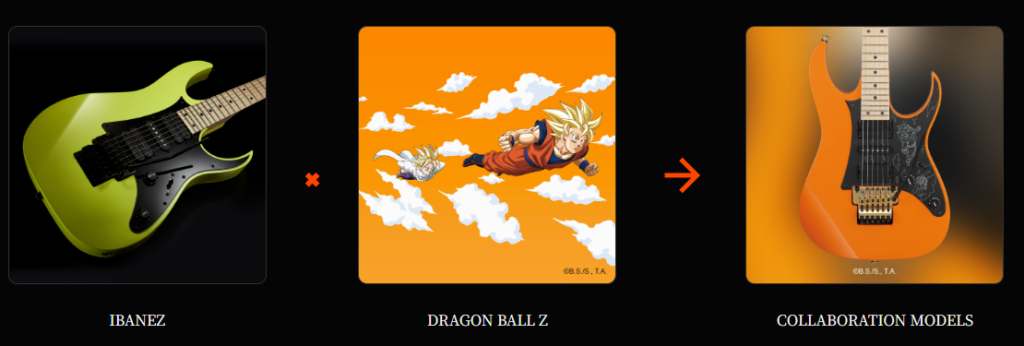 Ibanez Dragon Ball Z: análisis de la colección oficial que llegará en 2027 (RG japonesa, bajo, Tube Screamer y más...) 15 Infografía conceptual de la colaboración Ibanez Dragon Ball Z, mostrando la combinación entre una guitarra Ibanez RG de estilo Superstrat y la estética de Dragon Ball Z para dar lugar a un modelo exclusivo de edición colaborativa con acabado naranja inspirado en Son Goku y gráficos temáticos del anime.